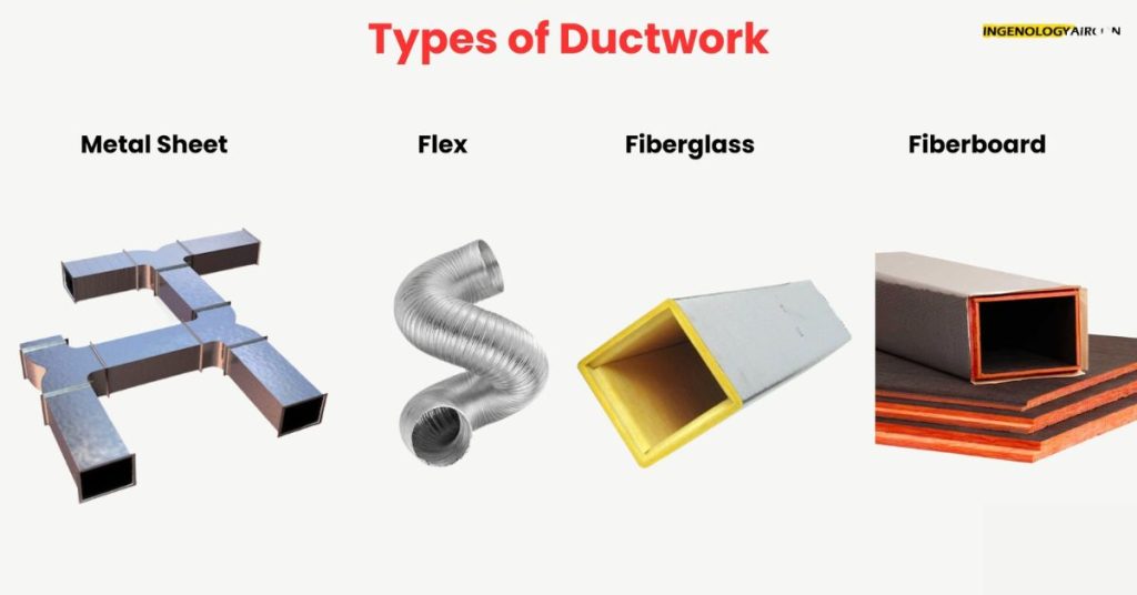 AC Repair Service in Singapore