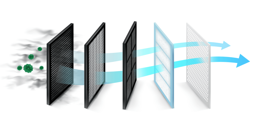 AC Repair Service in Singapore